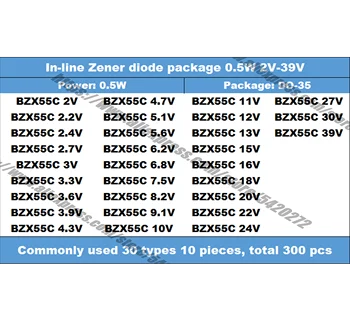 Вграден 0,5 Вата устойчива диоден пакет компонент на опаковката 0,5 W 2-39 В 1/2 Вто обикновено се използва от 30 вида, само на 300 вида